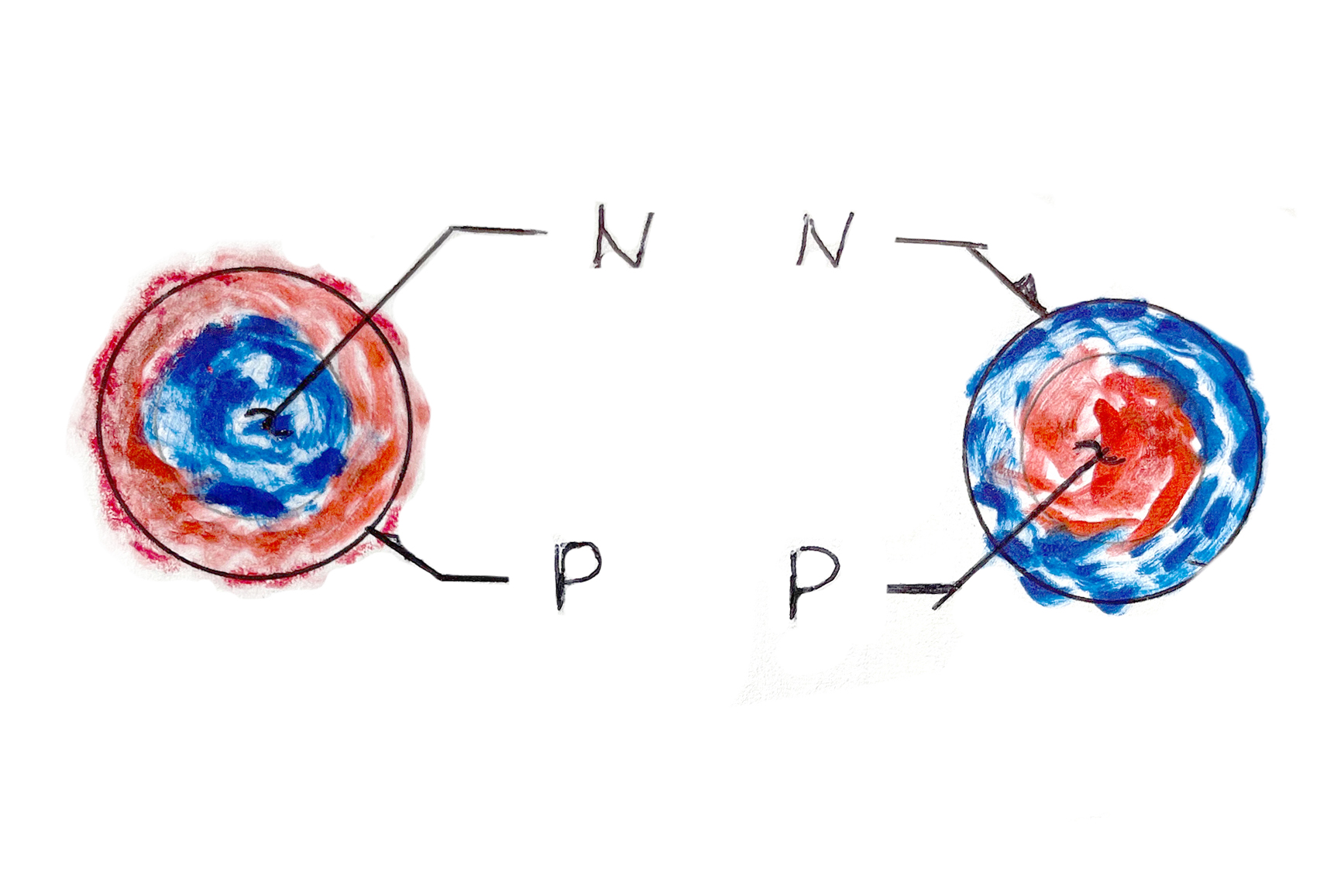 Black Hole Theory | Parallel Magnetic Strings